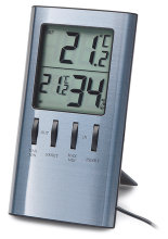 Termometer & hygrometer